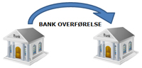 bank overførsel billede